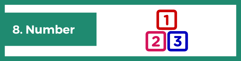 Eight Provocative Openers that Will Compel Your Audience to Consume ...